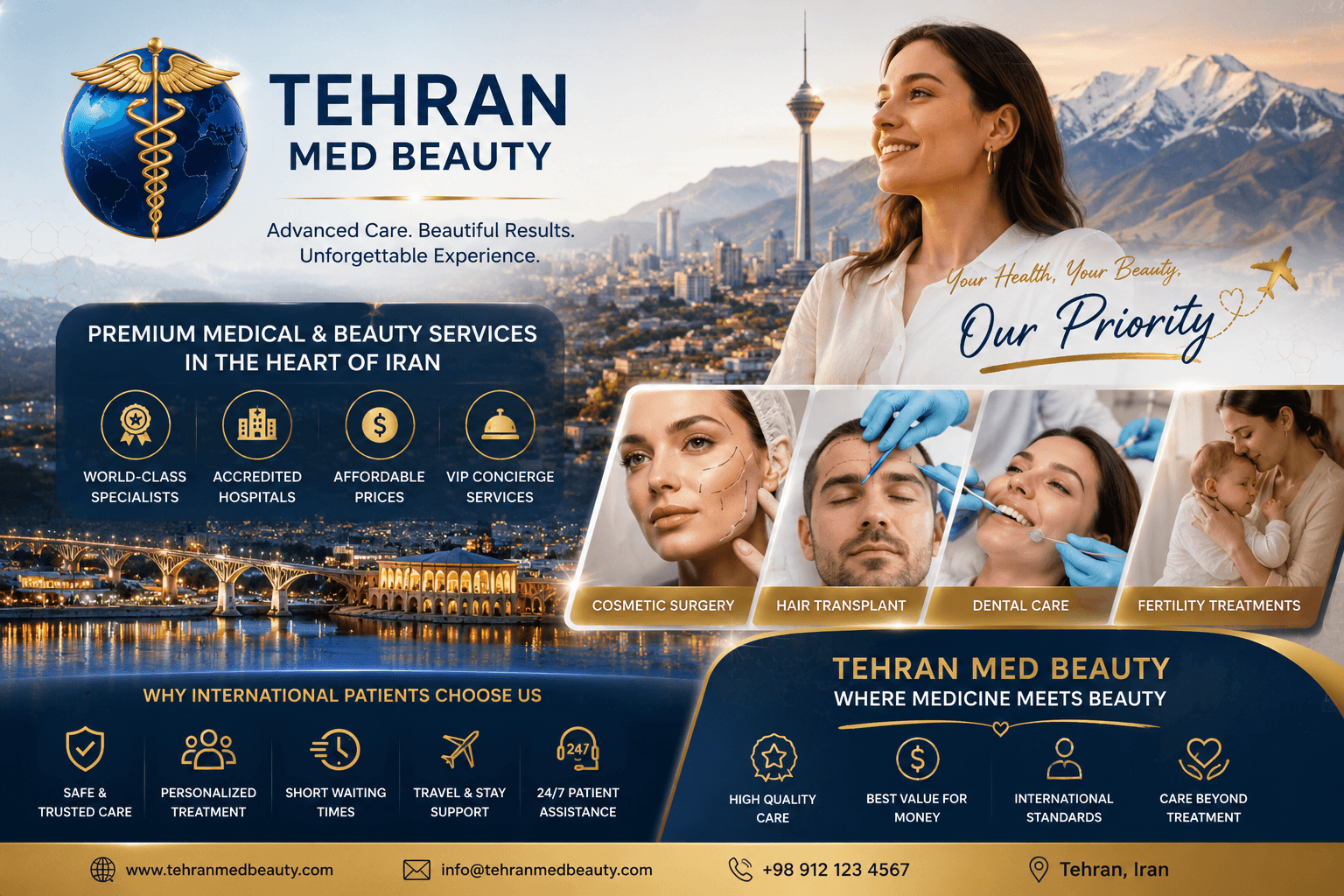 Best Countries for Affordable Medical Tourism in 2026
