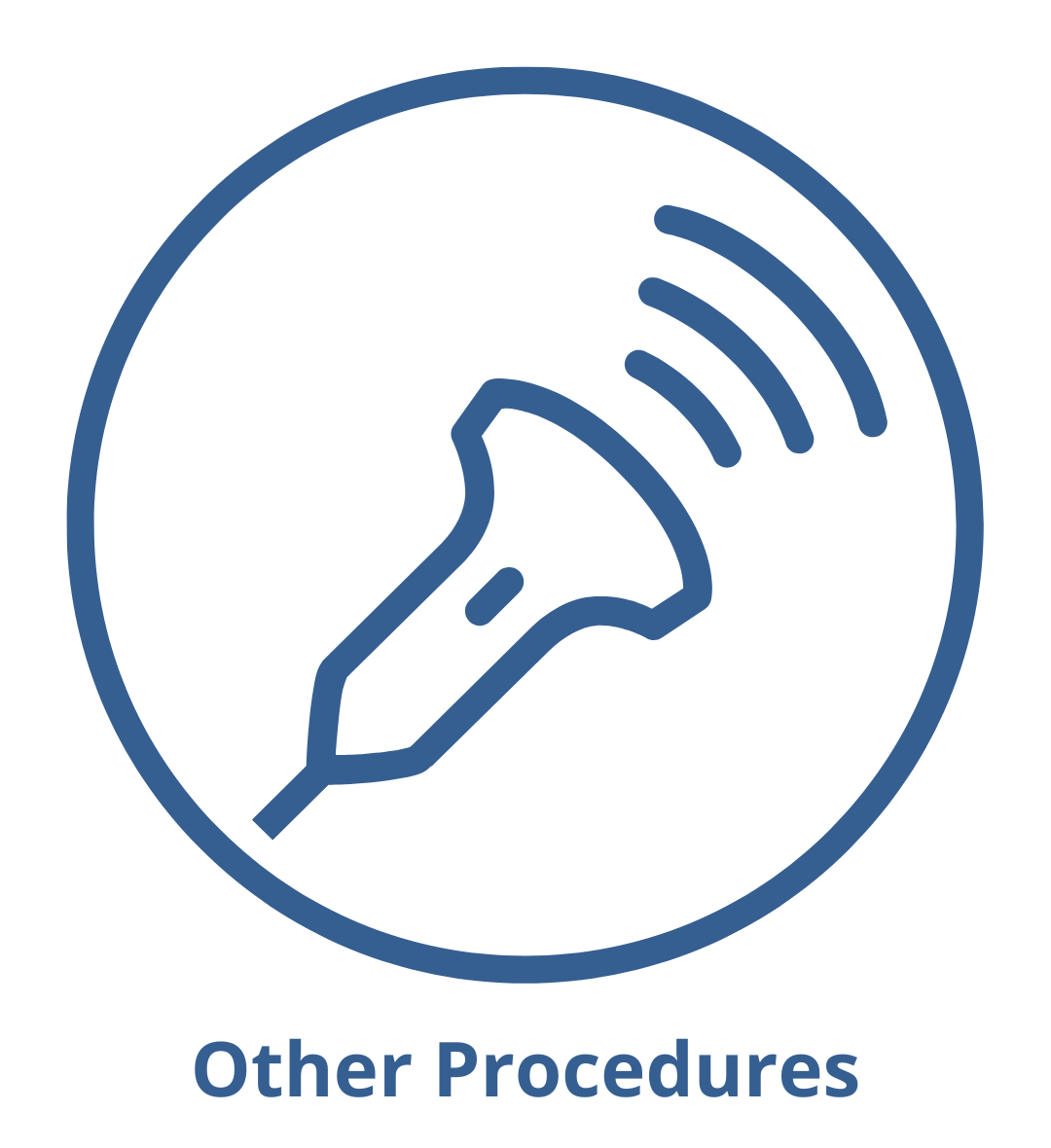 Other procedures